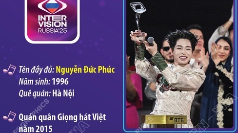 Loạt điểm nhấn khi Đức Phúc vô địch Intervision 2025
