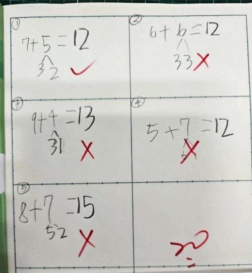 Thêm 1 bài Toán thổi bùng tranh cãi: Học sinh làm 6 + 6 = 12 bị chấm sai, lời giải thích sau đó quá khiên cưỡng