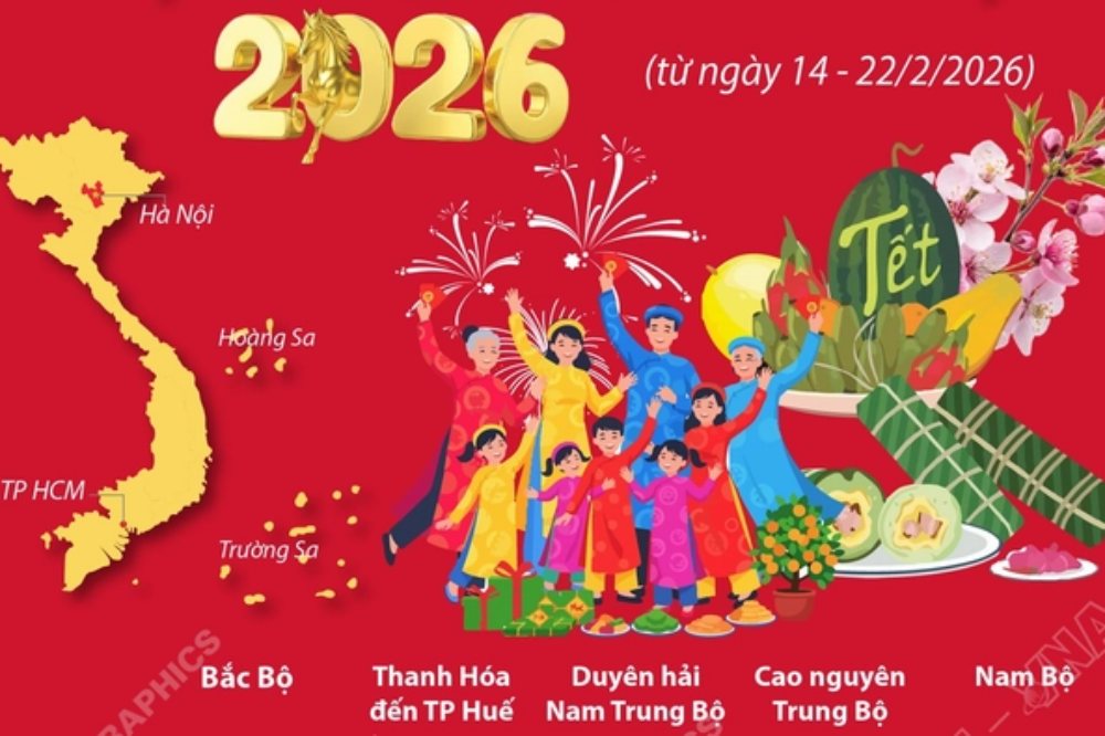 Nhận định thời tiết cả nước dịp Tết Nguyên đán Bính Ngọ 2026