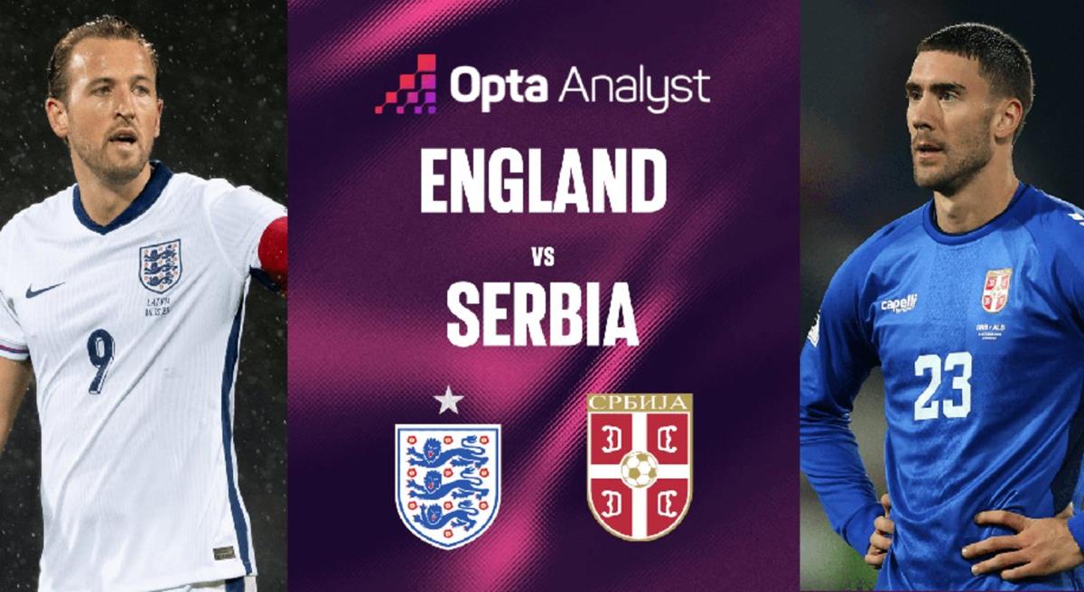 Nhận định Anh vs Serbia 02h45 ngày 14/11, vòng loại World Cup 2026 khu vực châu Âu