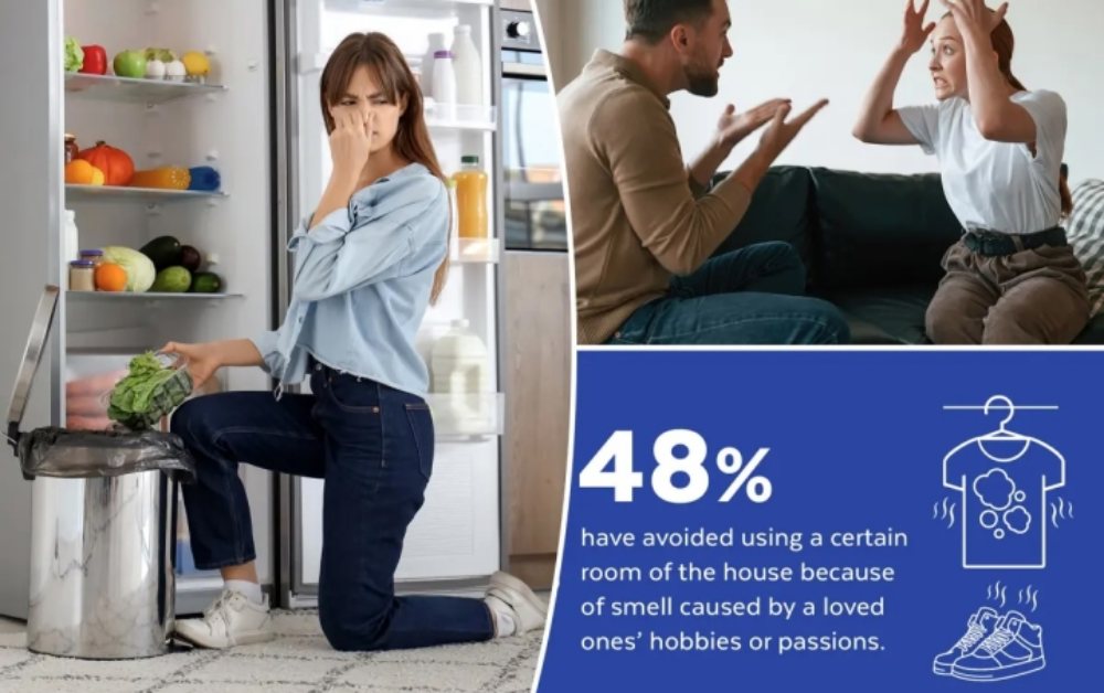 'Thủ phạm' gây ra các cuộc cãi vã của các cặp đôi sống chung