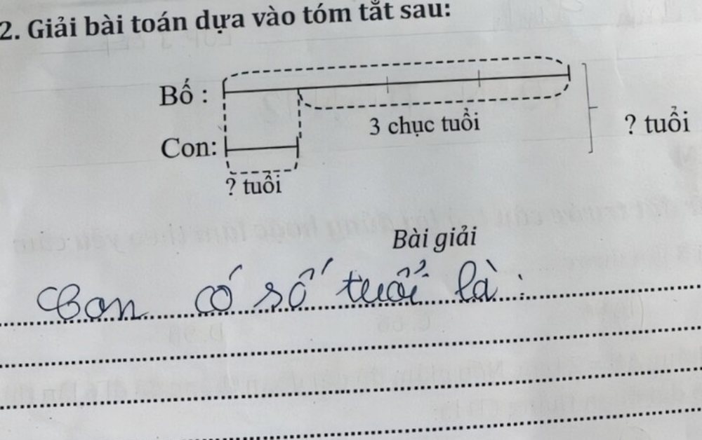 Bài Toán tiểu học khiến nhiều người phải chào thua