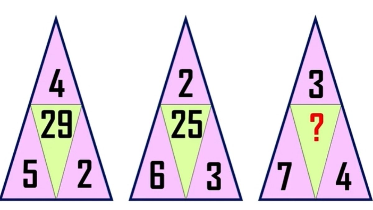 Câu đố Toán học gây tranh cãi, bạn có tìm ra quy luật?