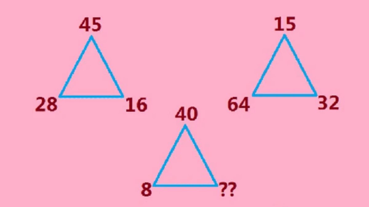 90% người xem trả lời sai câu đố tam giác này, bạn có nằm trong 10% còn lại?