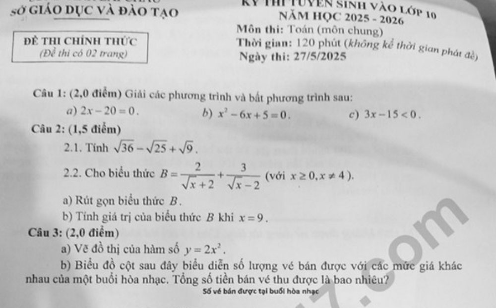 Đề thi và đáp án vào lớp 10 năm 2025 môn Toán tại Lai Châu
