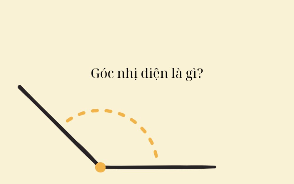Góc nhị diện là gì? Cách xác định và tính góc nhị diện dễ hiểu nhất