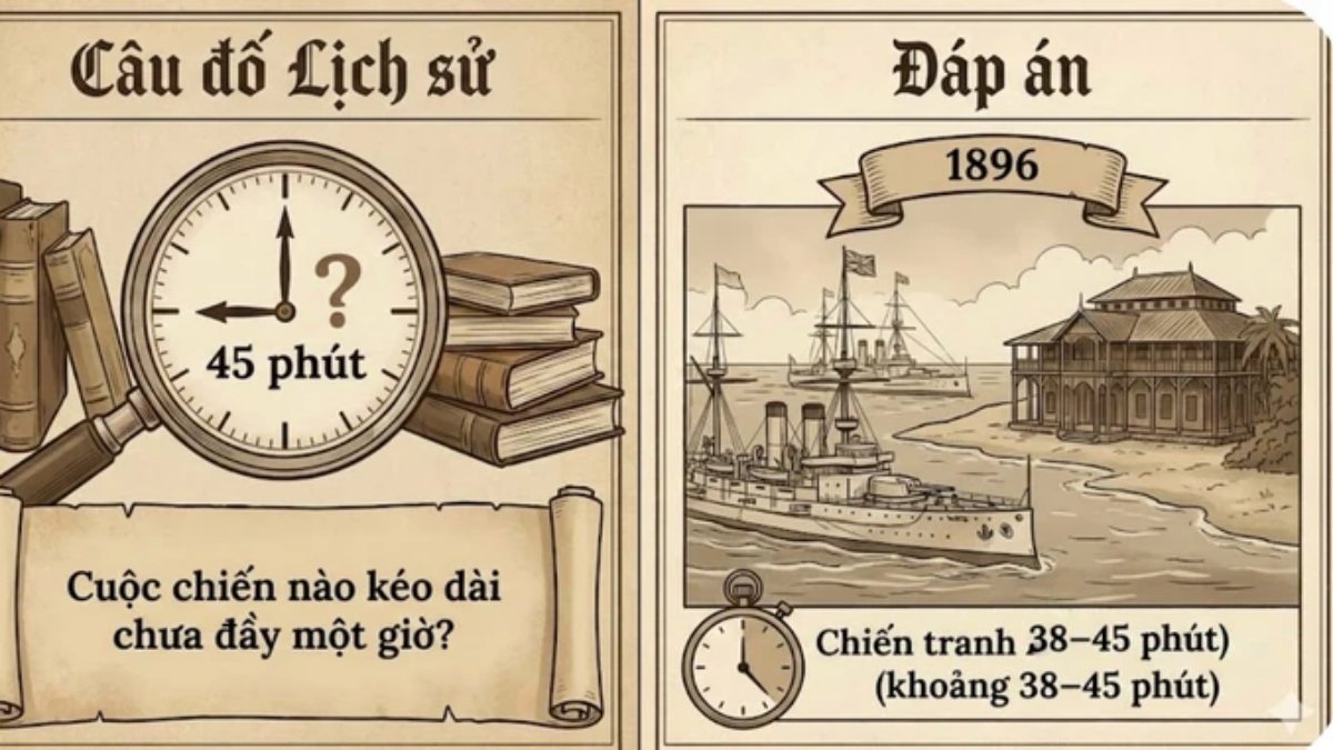 Cuộc chiến nào ngắn nhất trong lịch sử nhân loại?
