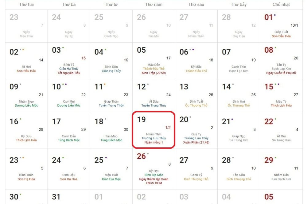 Âm lịch 19/3 - Lịch âm hôm nay 19/3 chính xác nhất - Lịch vạn niên ngày 19/3/2026