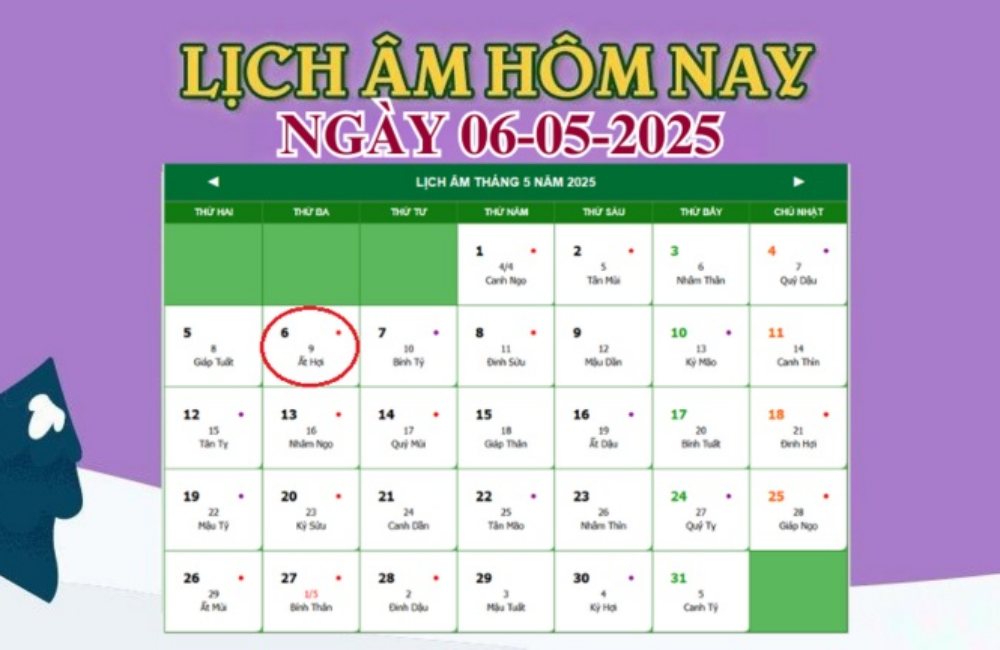 Lịch âm 6/5 - Âm lịch hôm nay 6/5 - lịch vạn niên ngày 6/5/2025