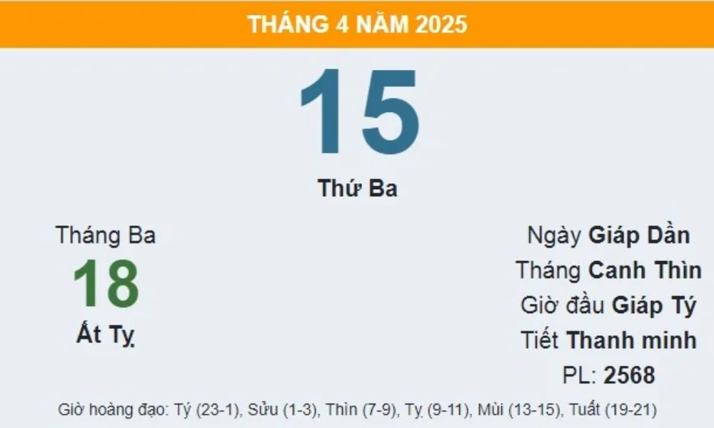 Dự đoán kết quả ngày 15 tháng 04 năm 2025 tốt hay xấu? Giờ hoàng đạo ngày 15 4 2025 tài lộc? Xem ngày tốt xấu ngày 15 4 2025?