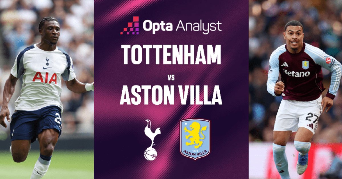 Nhận định Tottenham vs Aston Villa 20h00 ngày 19/10, Ngoại hạng Anh