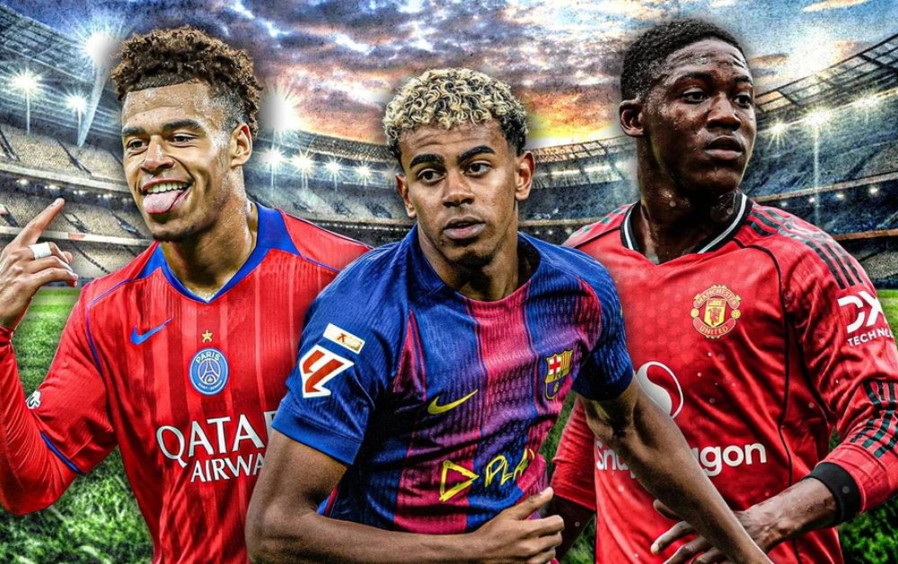 10 cầu thủ trẻ xuất sắc nhất thế giới