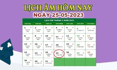 Lịch âm 25/5 – Âm lịch hôm nay 25/5/2023 nhanh và chính xác