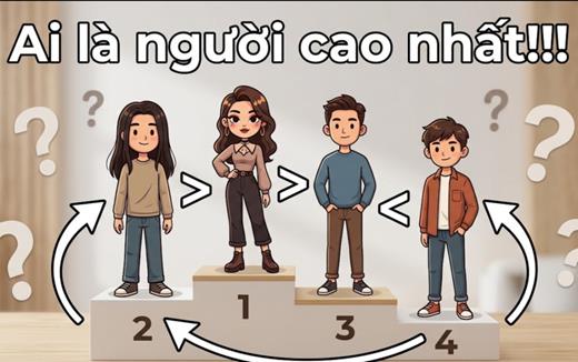 Bài toán “ai cao nhất” khiến dân mạng cãi nhau vì một chi tiết ít người nhận ra