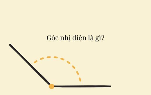 Góc nhị diện là gì? Cách xác định và tính góc nhị diện dễ hiểu nhất