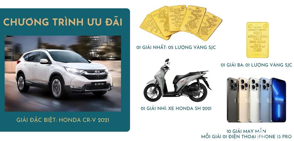 Phương thức thanh toán và chính sách ưu đãi dự án căn hộ  Fiato Premier Thủ Đức Đường Tô Ngọc Vân chủ đầu tư Hưng Phú Investment