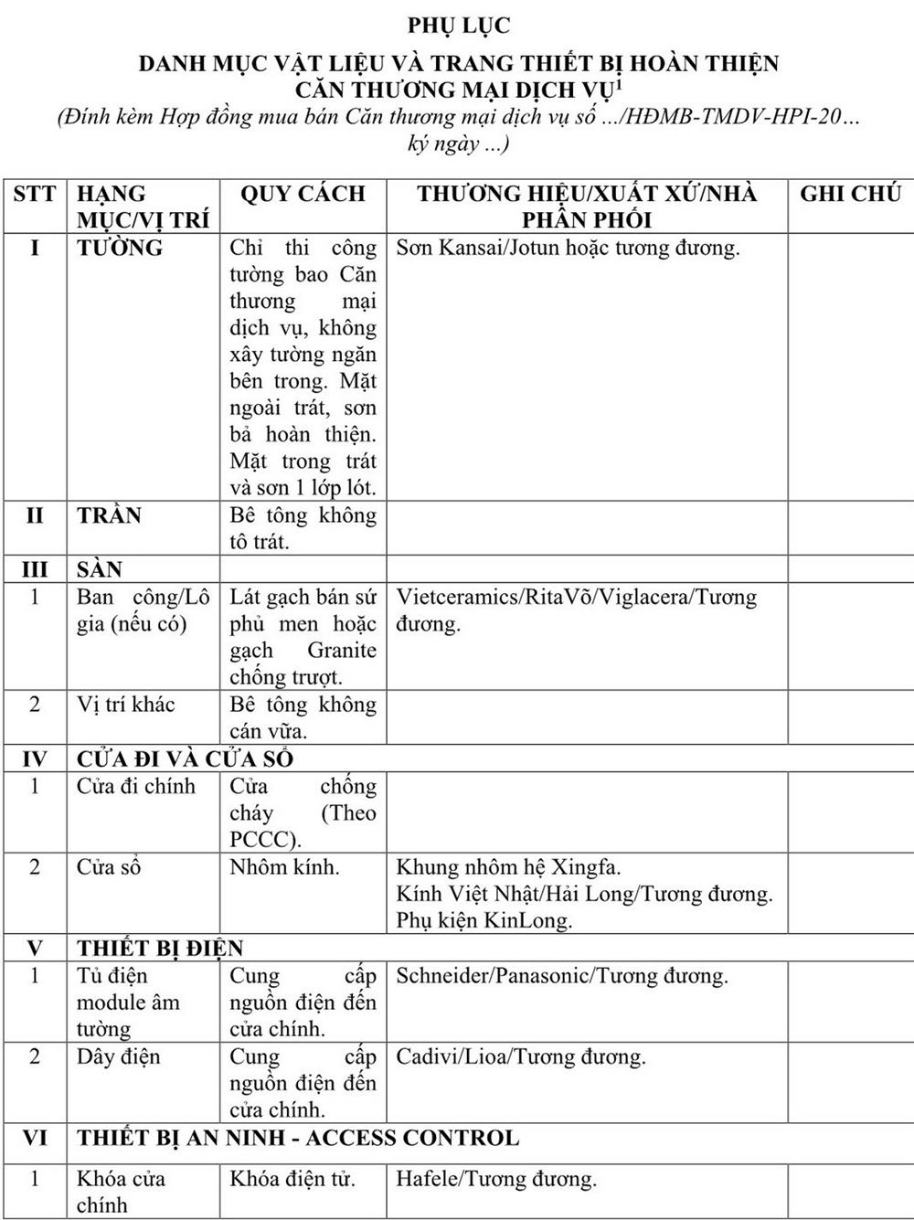 Nội thất dự án căn hộ  Fiato Premier Thủ Đức Đường Tô Ngọc Vân chủ đầu tư Hưng Phú Investment