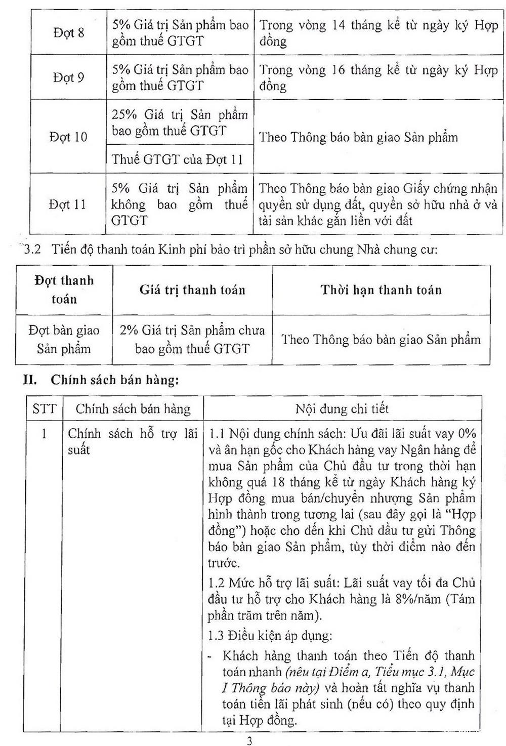 Phương thức thanh toán và chính sách ưu đãi dự án căn hộ  Fiato Premier Thủ Đức Đường Tô Ngọc Vân chủ đầu tư Hưng Phú Investment