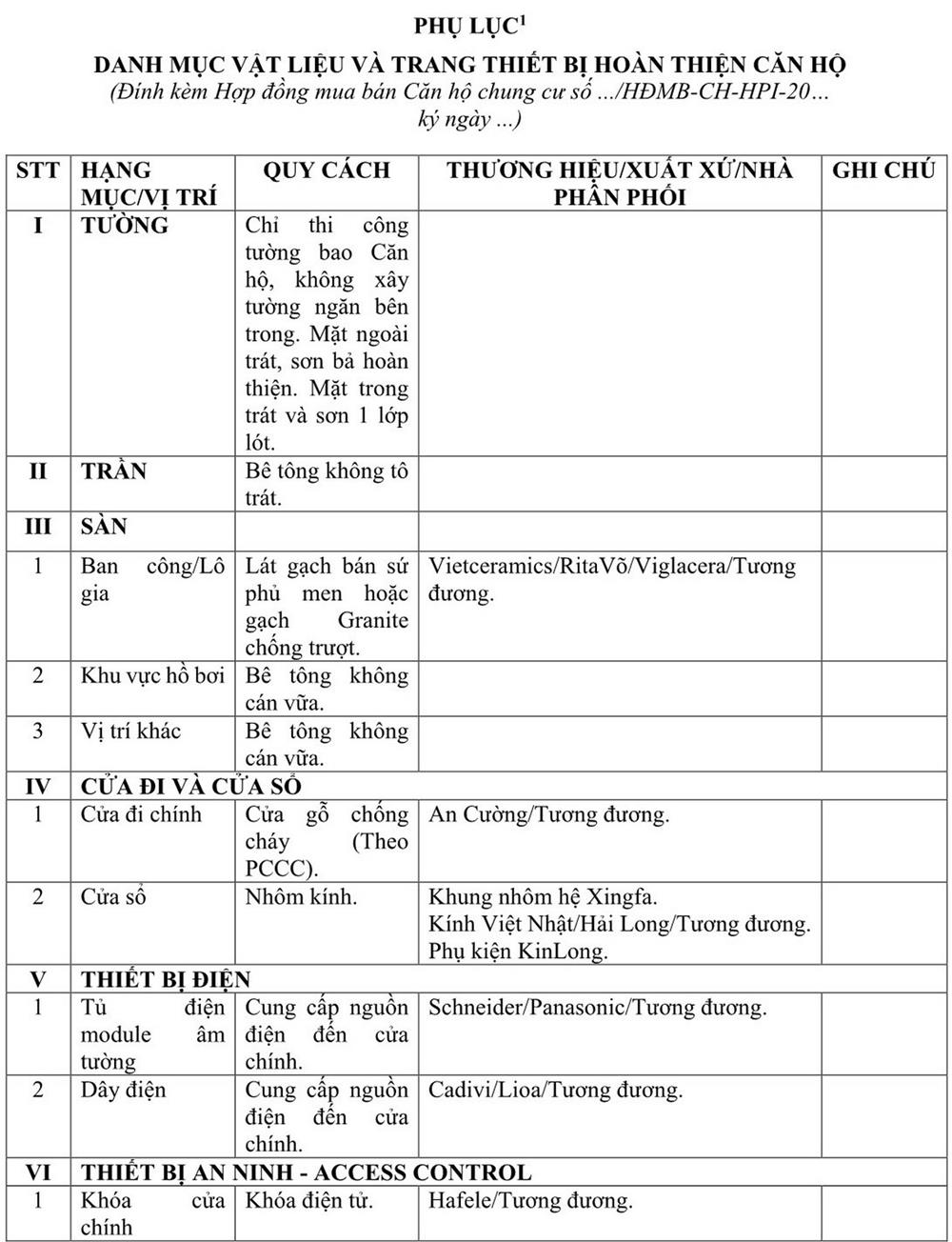 Nội thất dự án căn hộ  Fiato Premier Thủ Đức Đường Tô Ngọc Vân chủ đầu tư Hưng Phú Investment