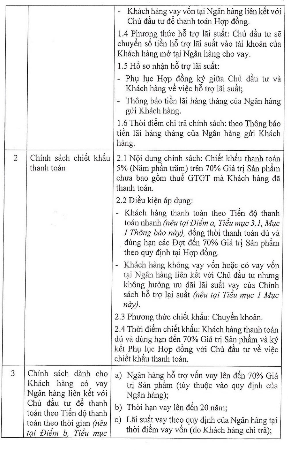 Phương thức thanh toán và chính sách ưu đãi dự án căn hộ  Fiato Premier Thủ Đức Đường Tô Ngọc Vân chủ đầu tư Hưng Phú Investment