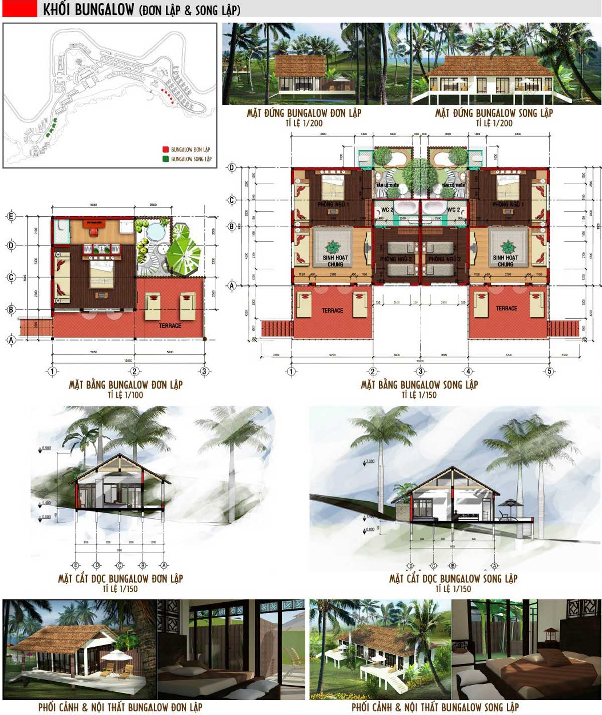 Bungalow là gì? Khám phá những mẫu Bungalow đẹp ở Mũi Né
