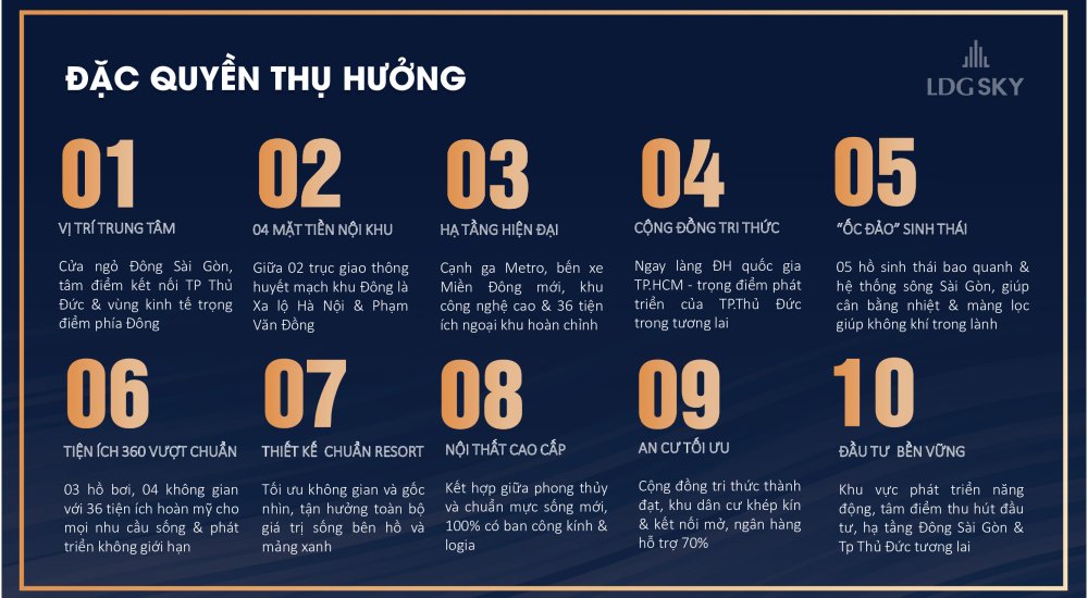 10 đặc quyền thụ hưởng tại khu căn hộ LDG Sky 