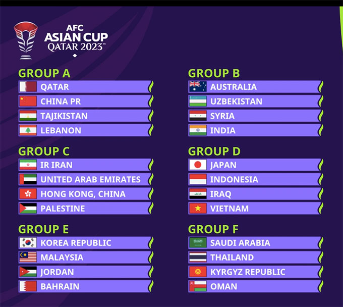 Lich Thi Dau Asian Cup 2023 Image to u