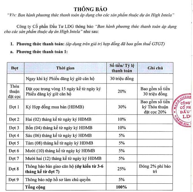 Phương thức thanh toán High Intela Quận 8